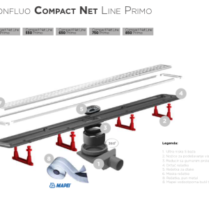 Slivnici Confluo Compact Net Line – PRIMO CN LINE – 450mm