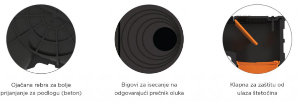 Olučnjak univerzalni vertikalni 125/110 - Image 3