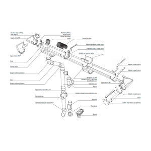 Odvod oluka FI130mm/FI90mm